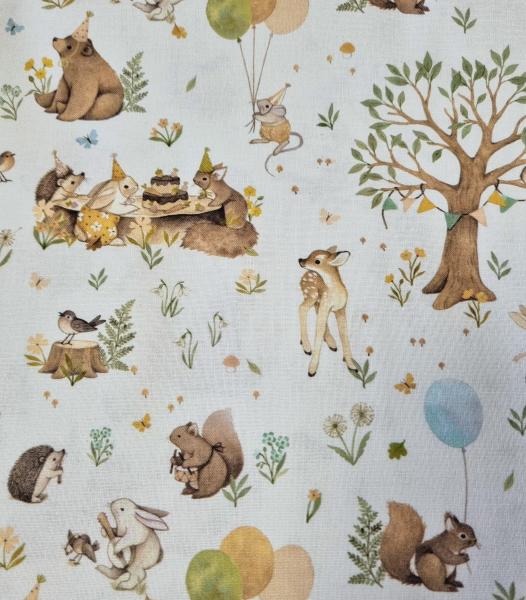 Auschnittvergrößerung